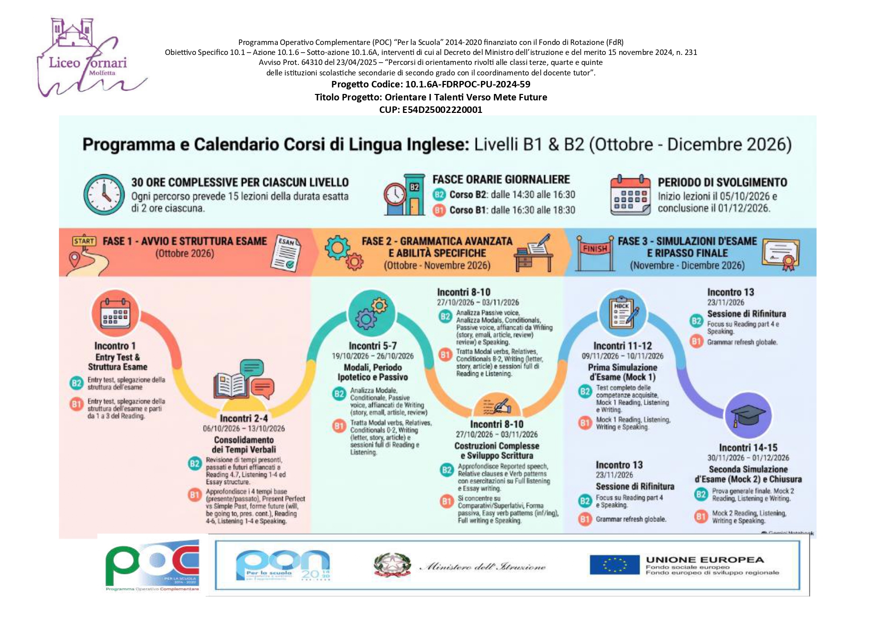 Orientare I Talenti Verso Mete Future - Programma Operativo Complementare (POC)
