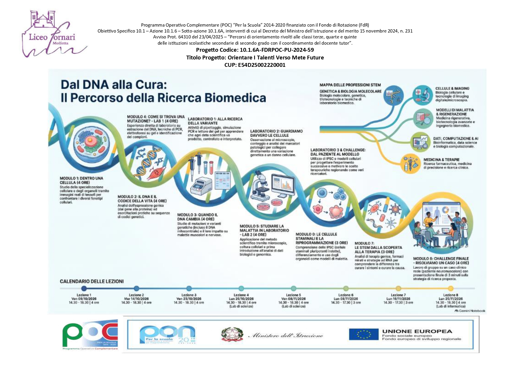 Orientare I Talenti Verso Mete Future - Programma Operativo Complementare (POC)