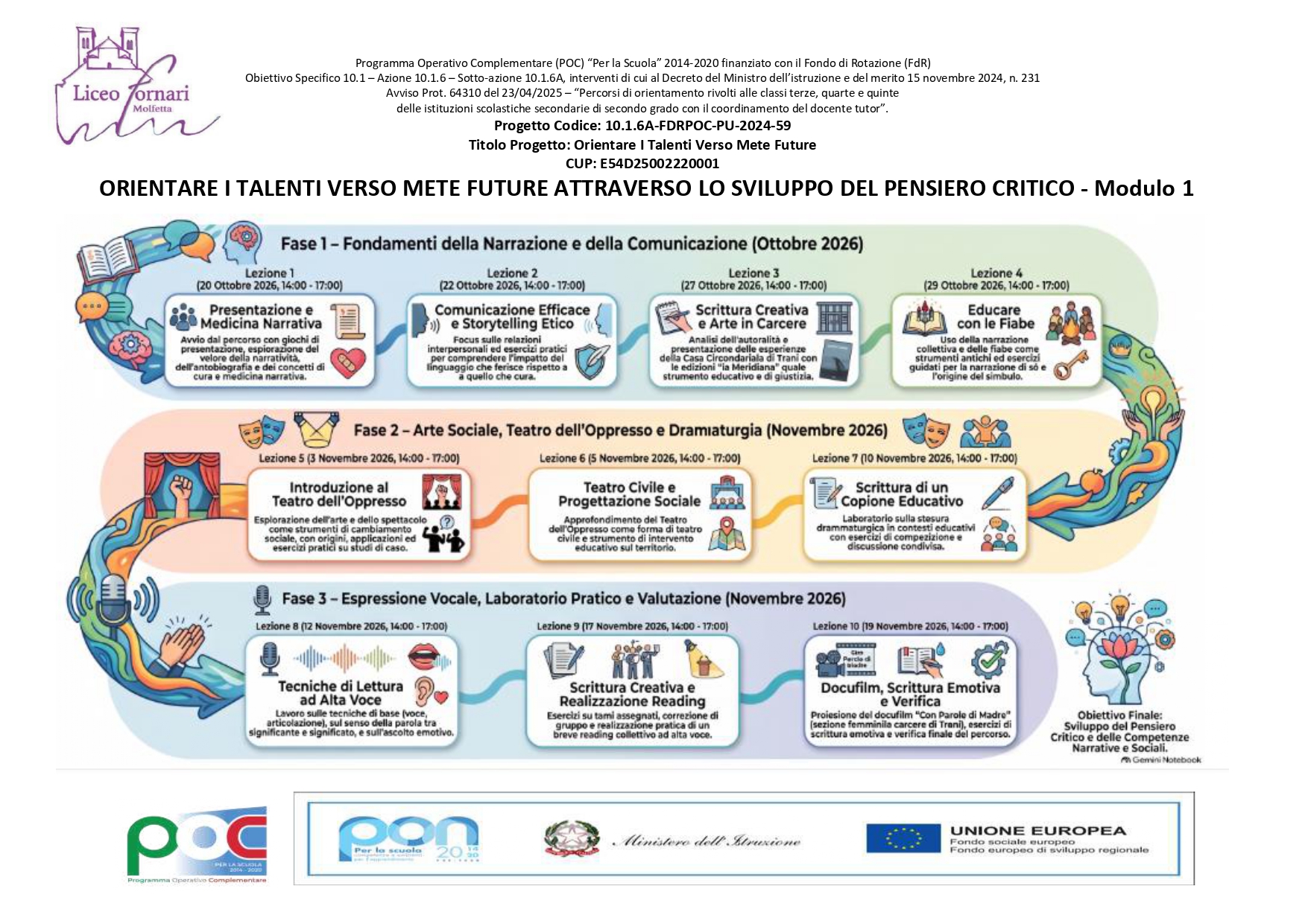 Orientare I Talenti Verso Mete Future - Programma Operativo Complementare (POC)